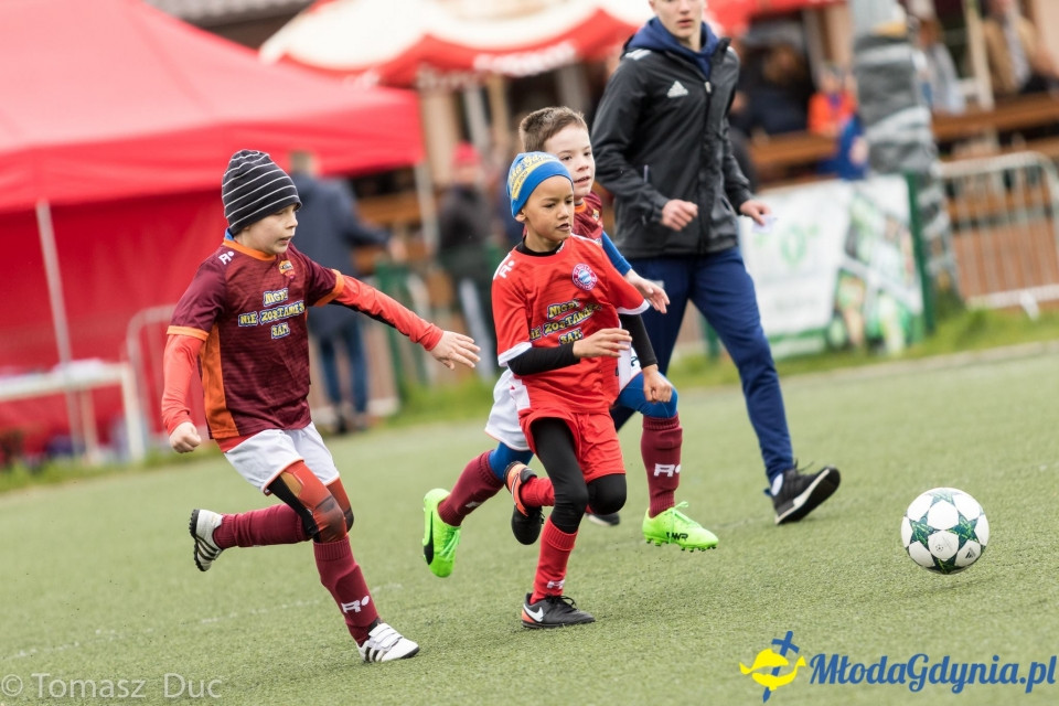 Twoja Liga Mistrzów 2017 - faza grupowa - 6-7.05.2017 (II)