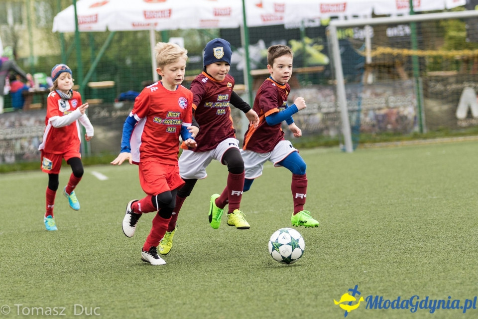 Twoja Liga Mistrzów 2017 - faza grupowa - 6-7.05.2017 (II)