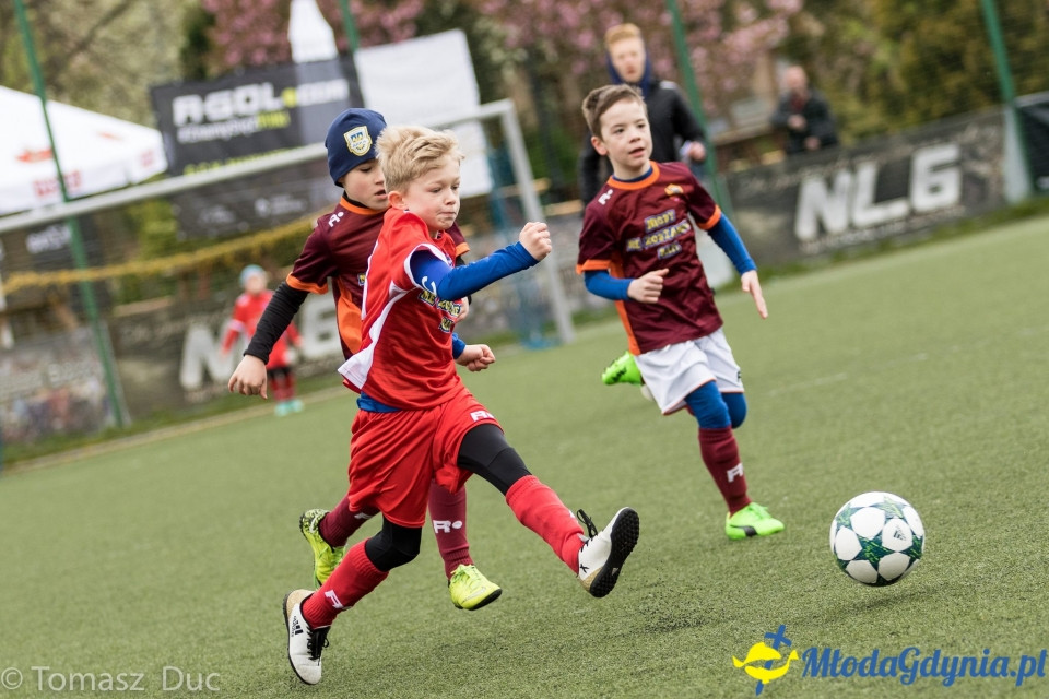 Twoja Liga Mistrzów 2017 - faza grupowa - 6-7.05.2017 (II)