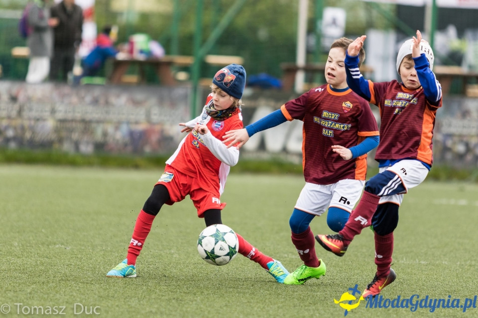 Twoja Liga Mistrzów 2017 - faza grupowa - 6-7.05.2017 (II)