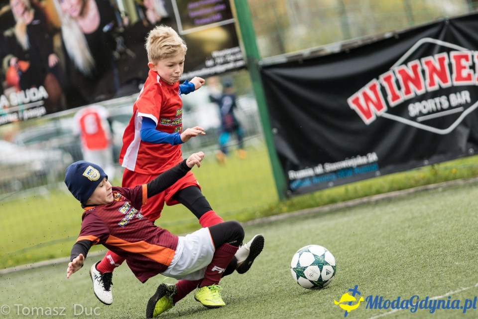 Twoja Liga Mistrzów 2017 - faza grupowa - 6-7.05.2017 (II)