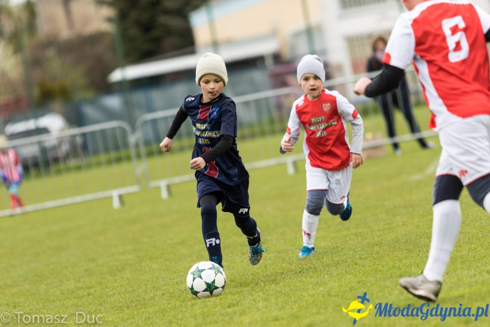 Twoja Liga Mistrzów 2017 - faza grupowa - 6-7.05.2017 (II)