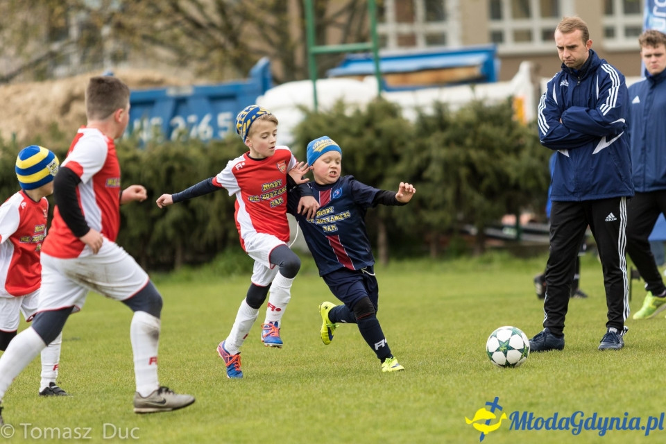Twoja Liga Mistrzów 2017 - faza grupowa - 6-7.05.2017 (II)