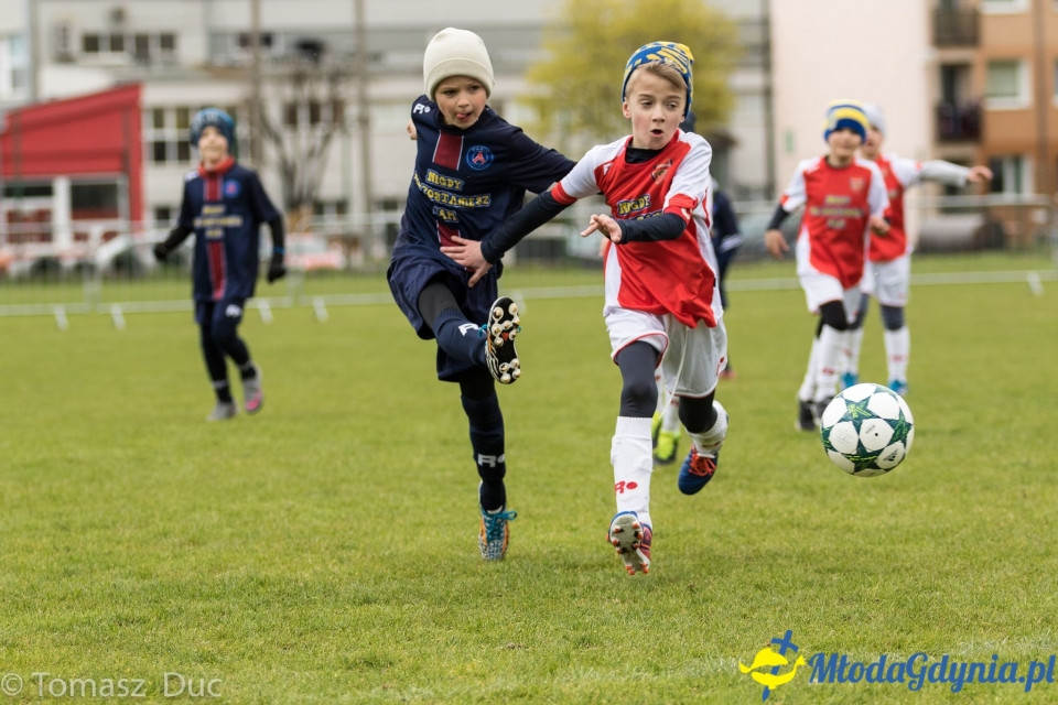 Twoja Liga Mistrzów 2017 - faza grupowa - 6-7.05.2017 (II)