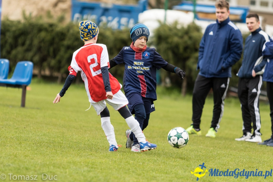 Twoja Liga Mistrzów 2017 - faza grupowa - 6-7.05.2017 (II)