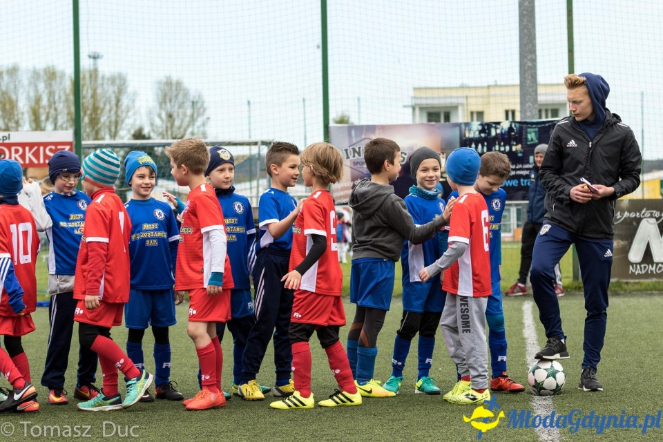 Twoja Liga Mistrzów 2017 - faza grupowa - 6-7.05.2017 (II)