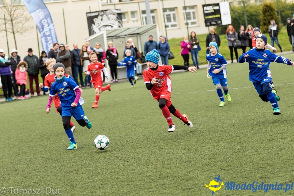 Twoja Liga Mistrzów 2017 - faza grupowa - 6-7.05.2017 (II)