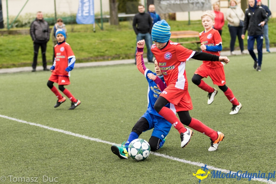 Twoja Liga Mistrzów 2017 - faza grupowa - 6-7.05.2017 (II)