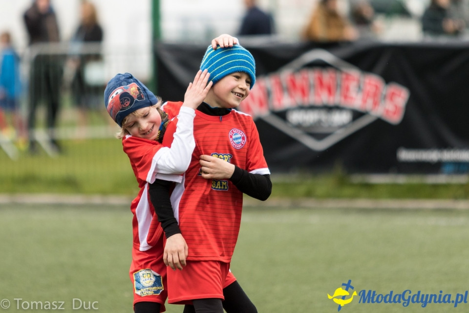 Twoja Liga Mistrzów 2017 - faza grupowa - 6-7.05.2017 (II)