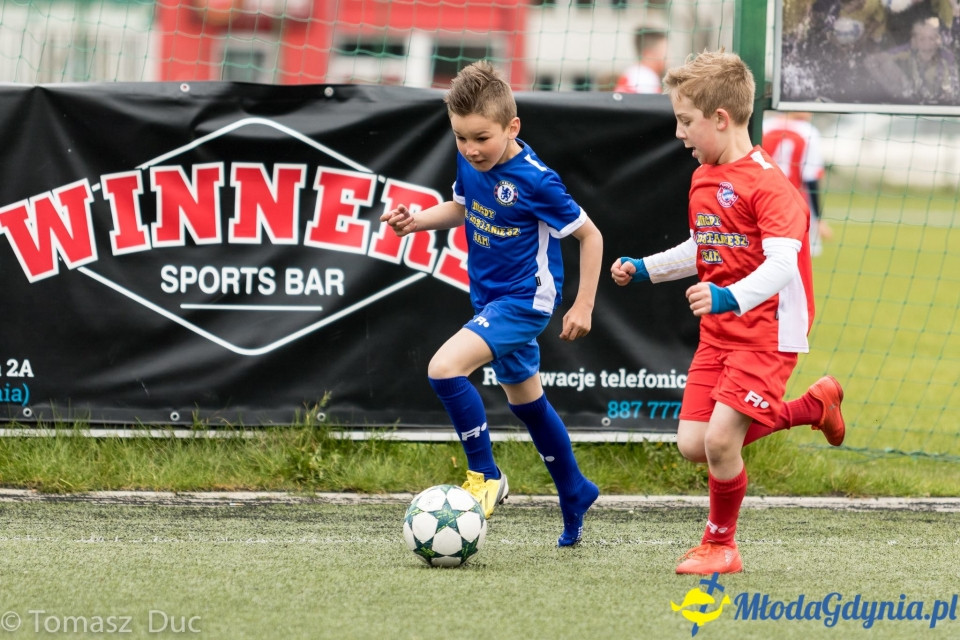Twoja Liga Mistrzów 2017 - faza grupowa - 6-7.05.2017 (II)