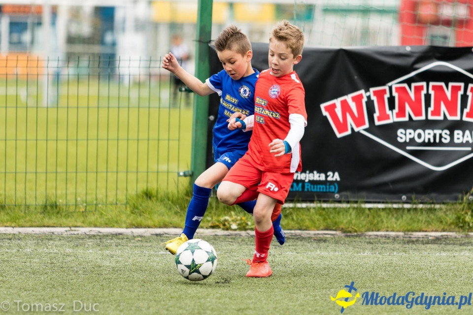 Twoja Liga Mistrzów 2017 - faza grupowa - 6-7.05.2017 (II)