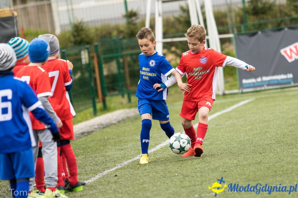 Twoja Liga Mistrzów 2017 - faza grupowa - 6-7.05.2017 (II)