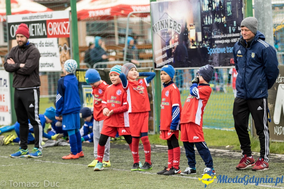 Twoja Liga Mistrzów 2017 - faza grupowa - 6-7.05.2017 (II)