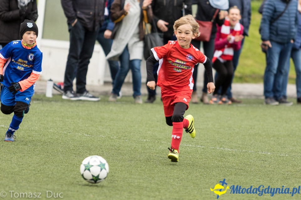Twoja Liga Mistrzów 2017 - faza grupowa - 6-7.05.2017 (II)