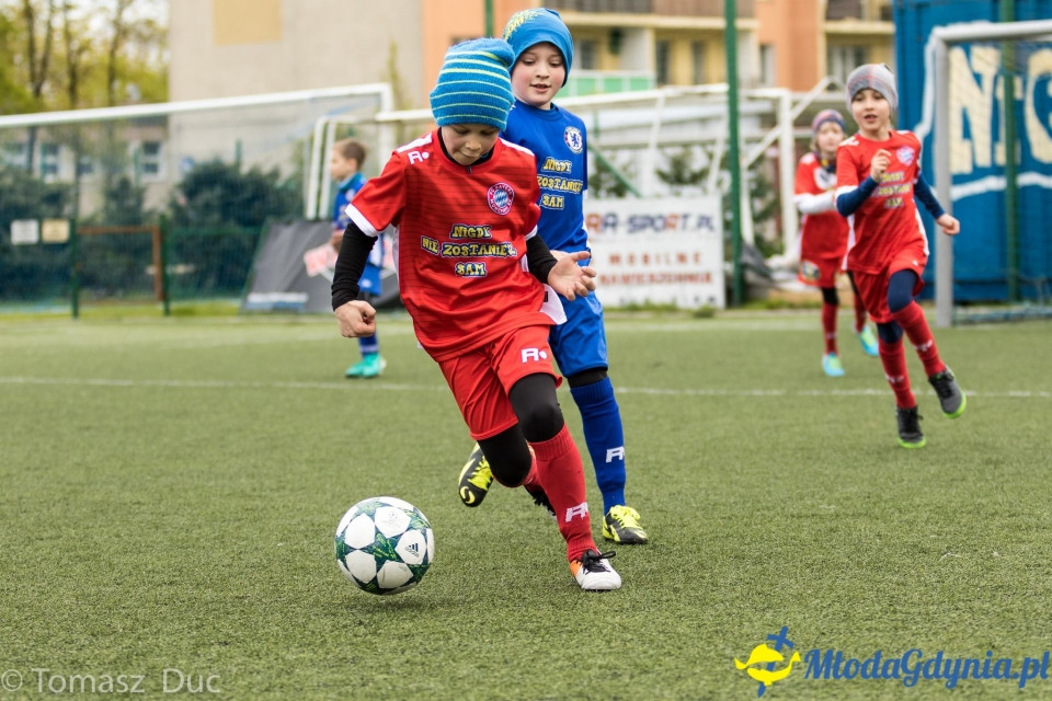 Twoja Liga Mistrzów 2017 - faza grupowa - 6-7.05.2017 (II)