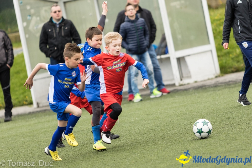 Twoja Liga Mistrzów 2017 - faza grupowa - 6-7.05.2017 (II)