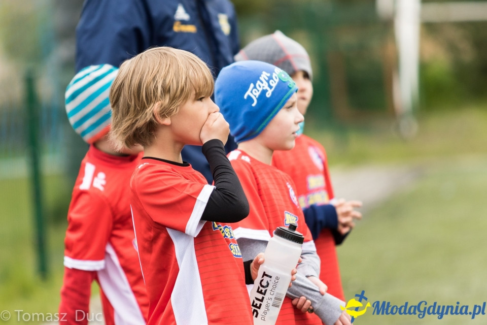 Twoja Liga Mistrzów 2017 - faza grupowa - 6-7.05.2017 (II)