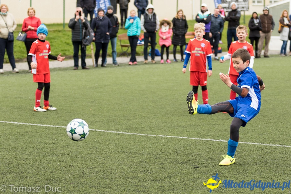 Twoja Liga Mistrzów 2017 - faza grupowa - 6-7.05.2017 (II)