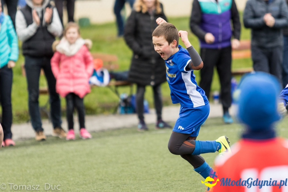 Twoja Liga Mistrzów 2017 - faza grupowa - 6-7.05.2017 (II)