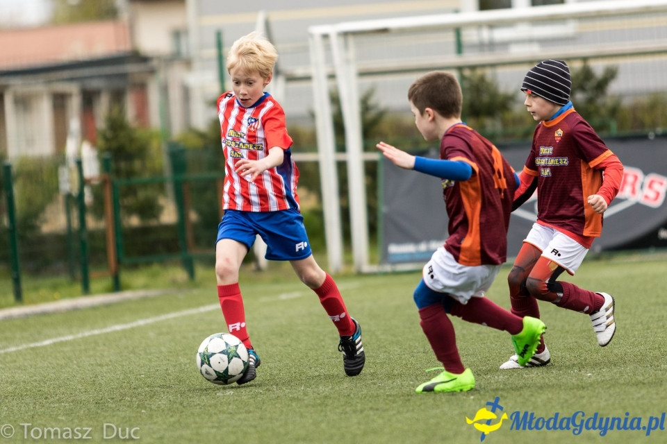 Twoja Liga Mistrzów 2017 - faza grupowa - 6-7.05.2017 (II)