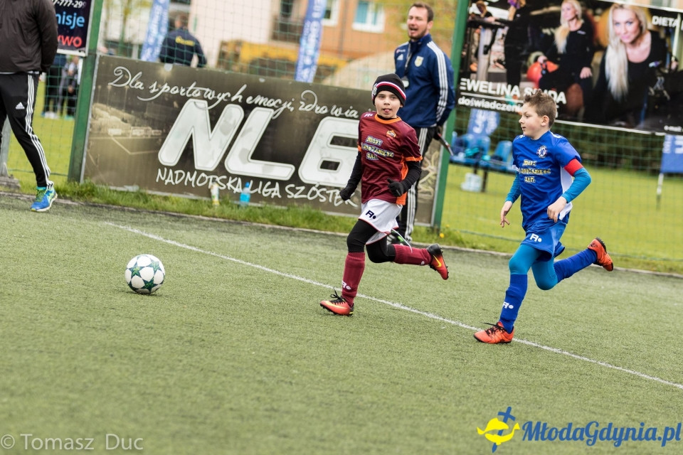 Twoja Liga Mistrzów 2017 - faza grupowa - 6-7.05.2017 (II)