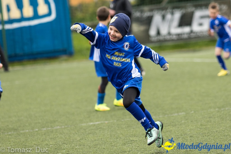 Twoja Liga Mistrzów 2017 - faza grupowa - 6-7.05.2017 (II)