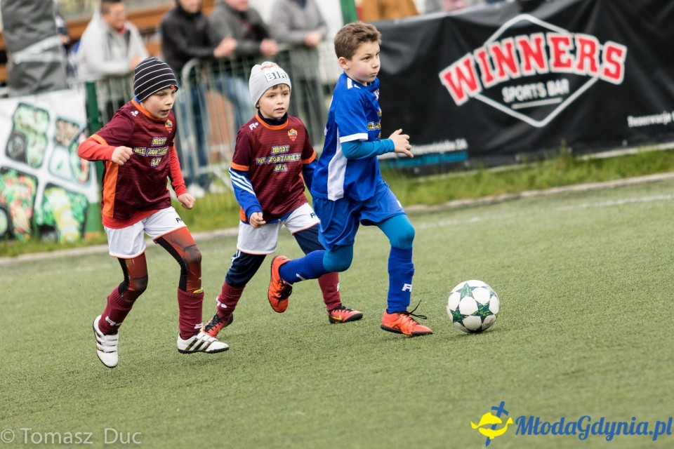 Twoja Liga Mistrzów 2017 - faza grupowa - 6-7.05.2017 (II)