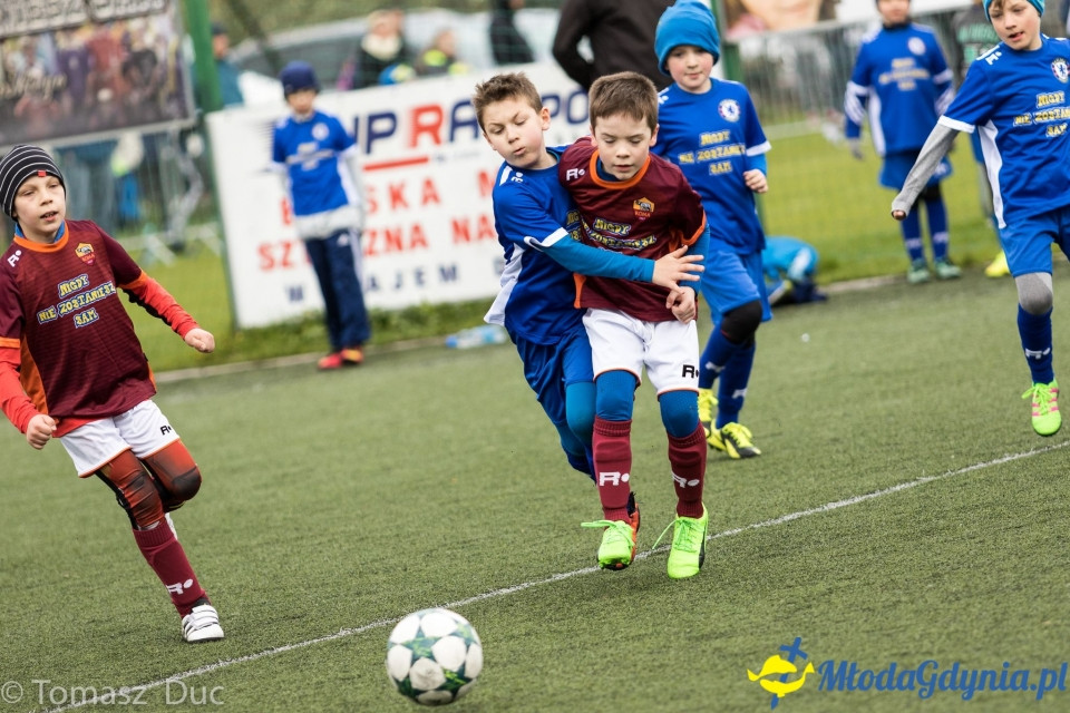 Twoja Liga Mistrzów 2017 - faza grupowa - 6-7.05.2017 (II)
