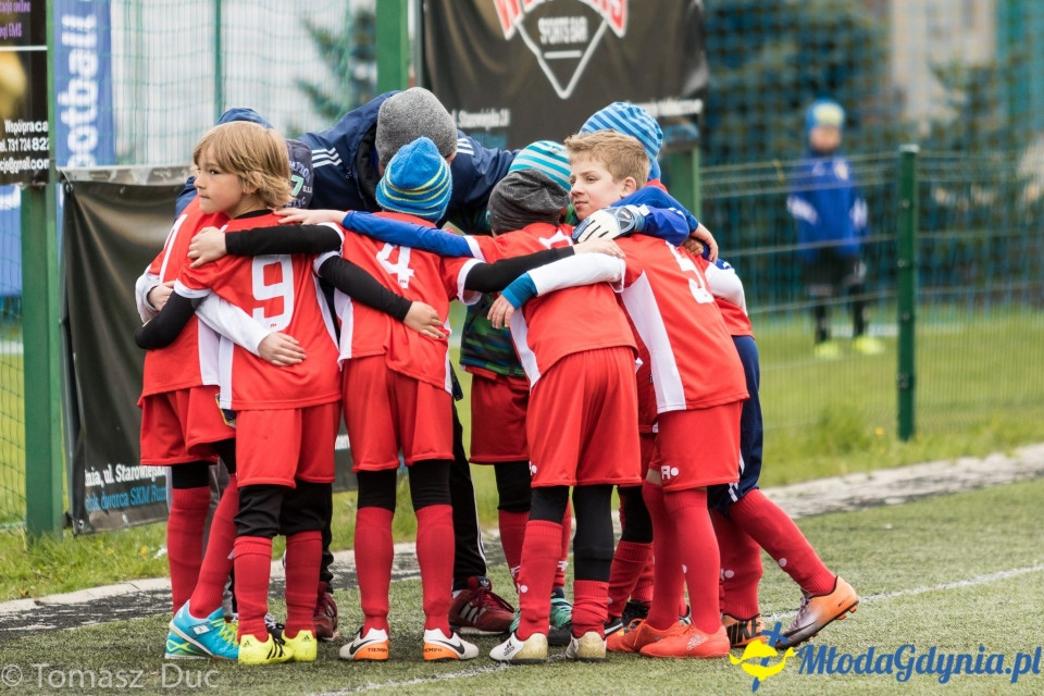 Twoja Liga Mistrzów 2017 - faza grupowa - 6-7.05.2017 (II)