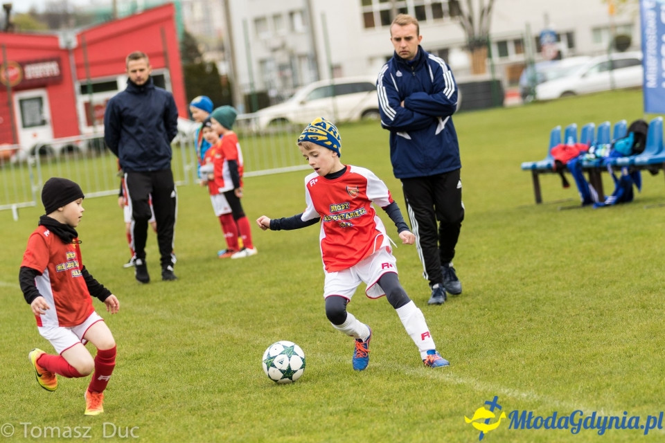 Twoja Liga Mistrzów 2017 - faza grupowa - 6-7.05.2017 (II)