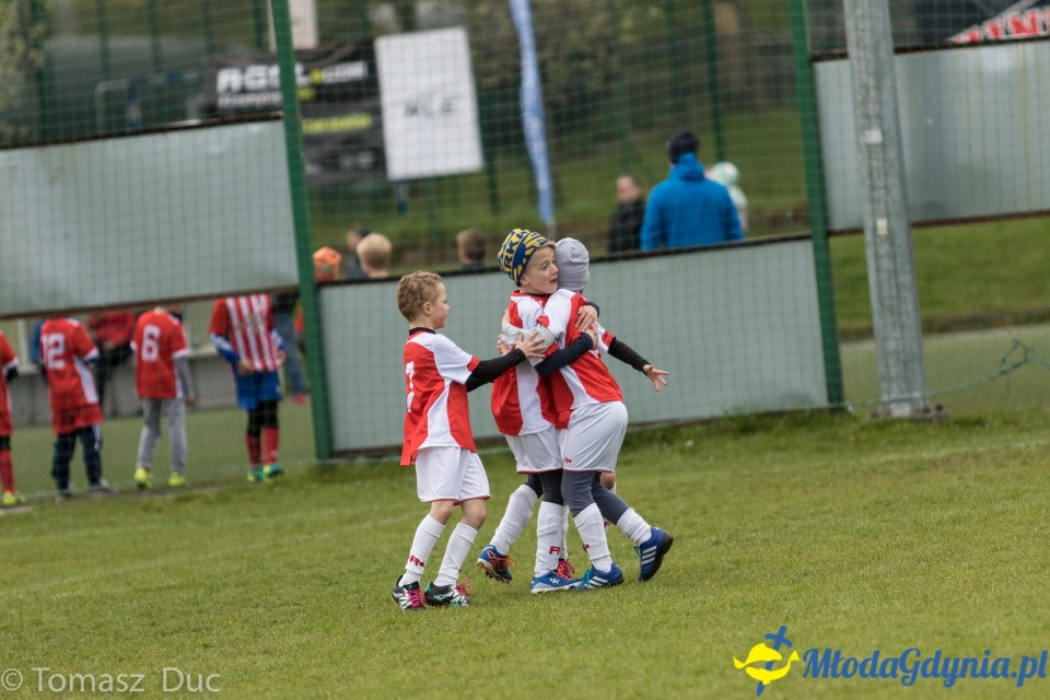 Twoja Liga Mistrzów 2017 - faza grupowa - 6-7.05.2017 (II)