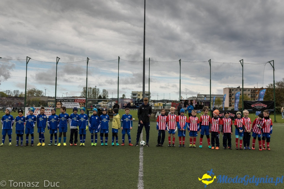 Twoja Liga Mistrzów 2017 - faza grupowa - 6-7.05.2017 (II)