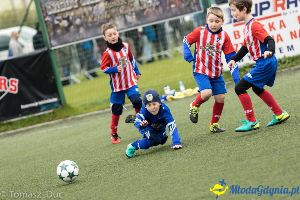 Twoja Liga Mistrzów 2017 - faza grupowa - 6-7.05.2017 (II)