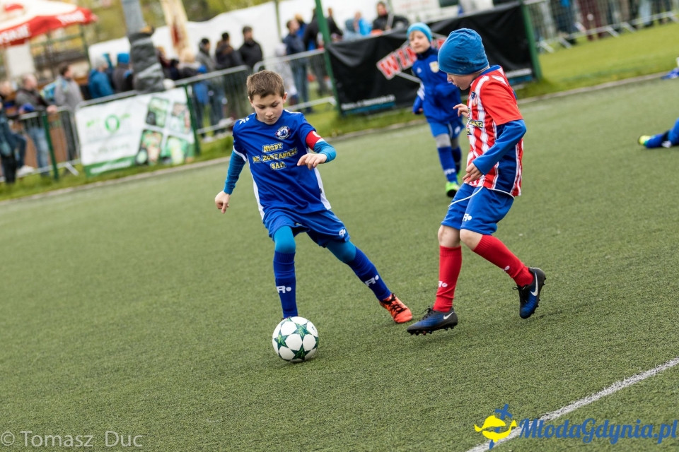 Twoja Liga Mistrzów 2017 - faza grupowa - 6-7.05.2017 (II)