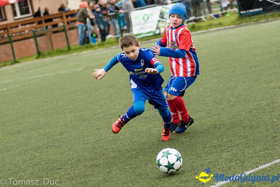 Twoja Liga Mistrzów 2017 - faza grupowa - 6-7.05.2017 (II)