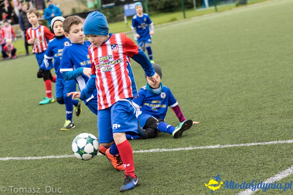 Twoja Liga Mistrzów 2017 - faza grupowa - 6-7.05.2017 (II)