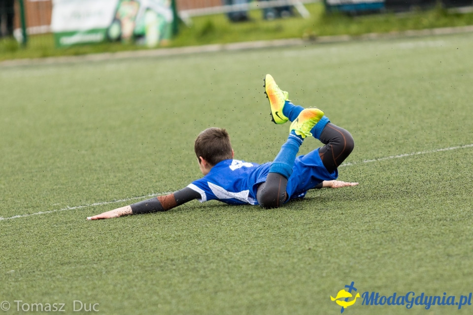 Twoja Liga Mistrzów 2017 - faza grupowa - 6-7.05.2017 (II)