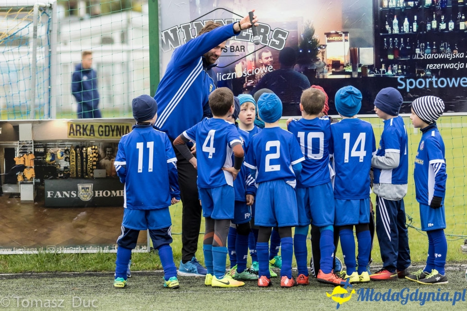 Twoja Liga Mistrzów 2017 - faza grupowa - 6-7.05.2017 (II)
