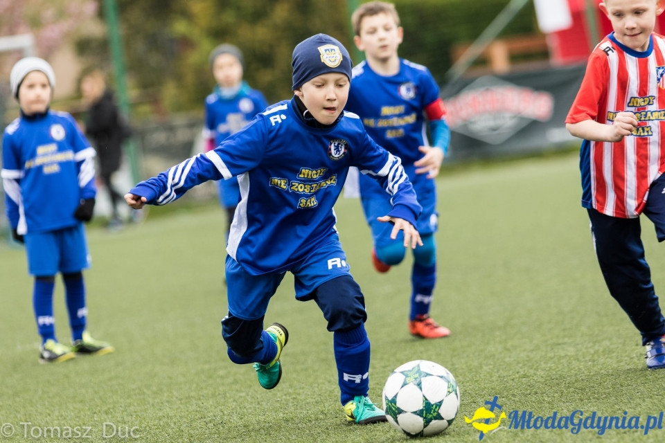 Twoja Liga Mistrzów 2017 - faza grupowa - 6-7.05.2017 (II)