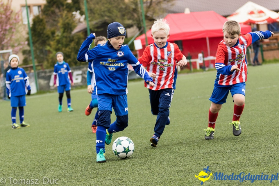 Twoja Liga Mistrzów 2017 - faza grupowa - 6-7.05.2017 (II)