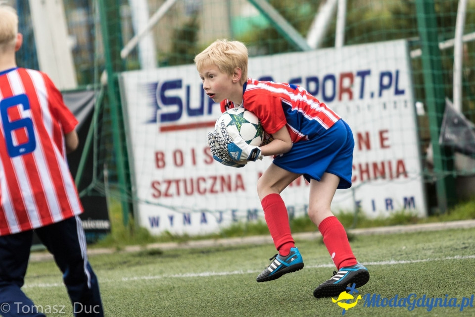 Twoja Liga Mistrzów 2017 - faza grupowa - 6-7.05.2017 (II)