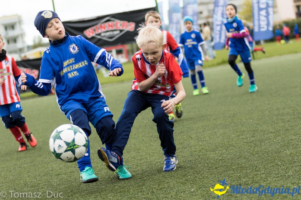 Twoja Liga Mistrzów 2017 - faza grupowa - 6-7.05.2017 (II)