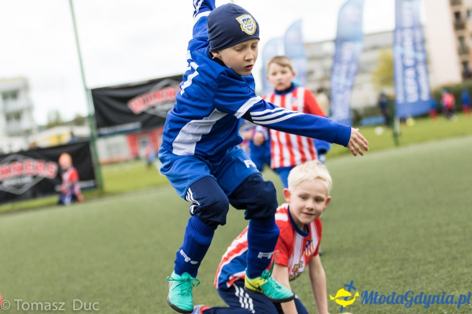 Twoja Liga Mistrzów 2017 - faza grupowa - 6-7.05.2017 (II)