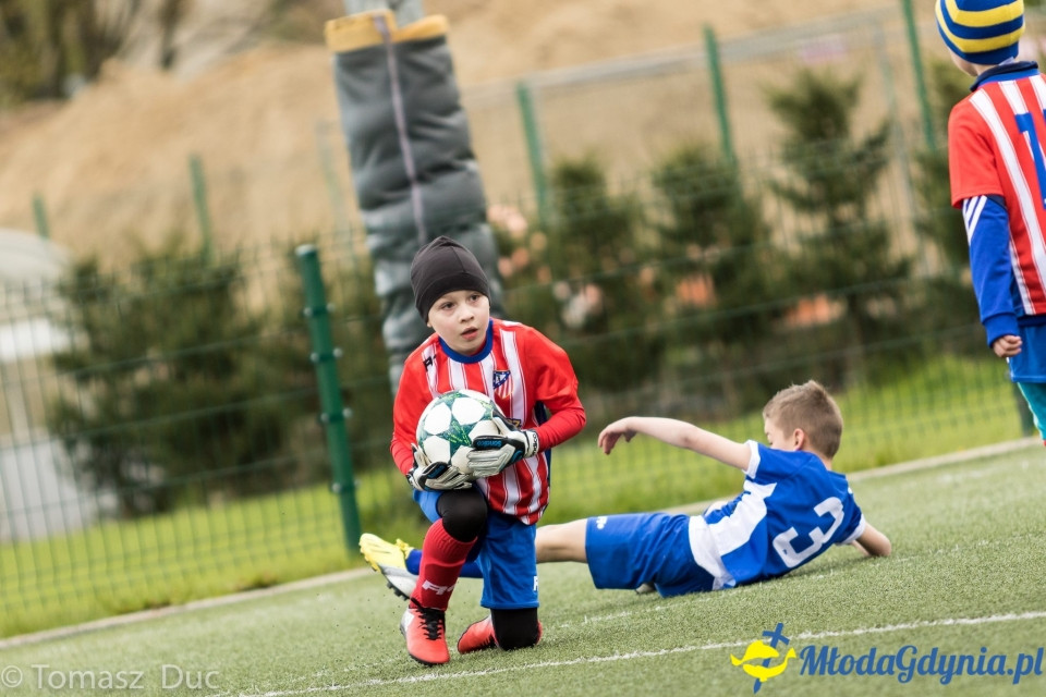 Twoja Liga Mistrzów 2017 - faza grupowa - 6-7.05.2017 (II)