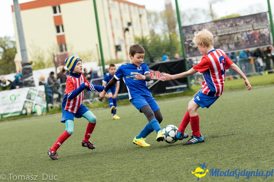Twoja Liga Mistrzów 2017 - faza grupowa - 6-7.05.2017 (II)
