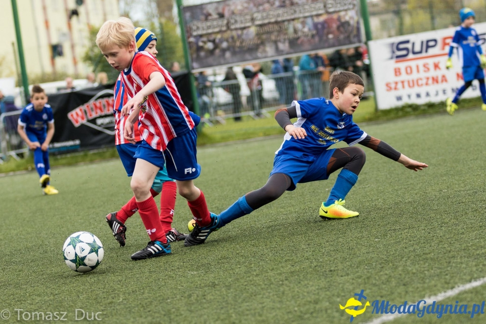 Twoja Liga Mistrzów 2017 - faza grupowa - 6-7.05.2017 (II)