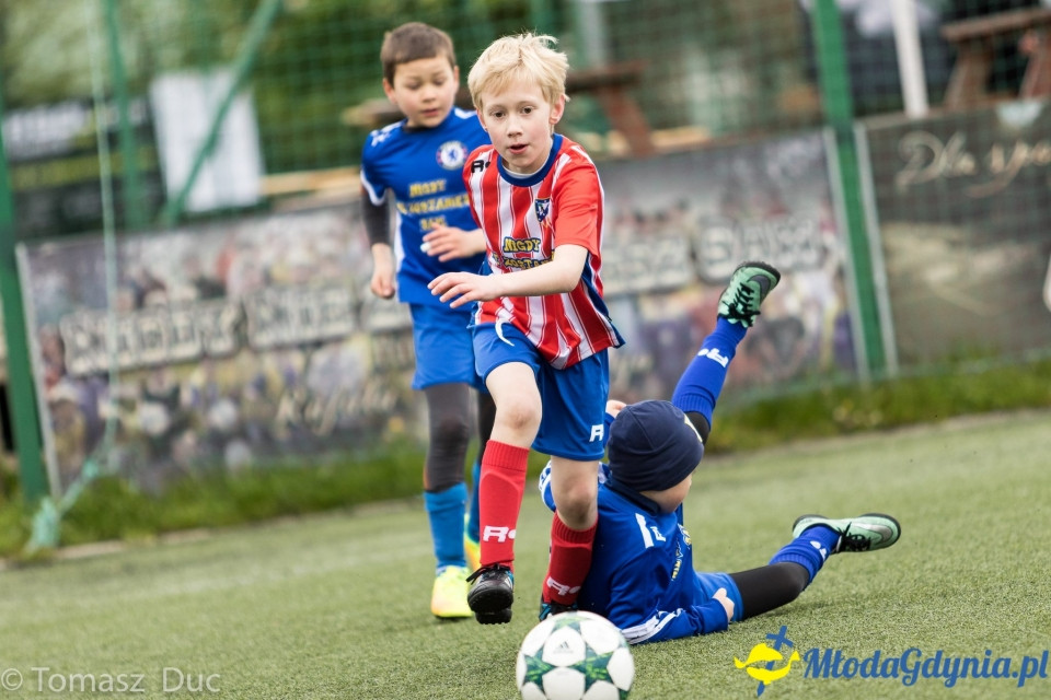 Twoja Liga Mistrzów 2017 - faza grupowa - 6-7.05.2017 (II)