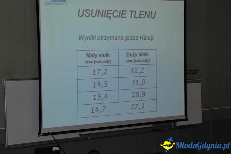 Akademia Experymentu - Jak Pan Kulka został strażakiem 20.05.2017