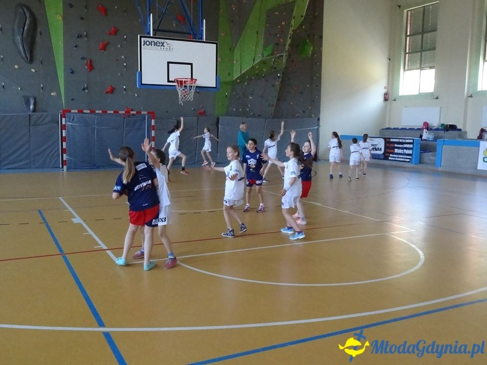 III turniej Gdynia Młoda Liga