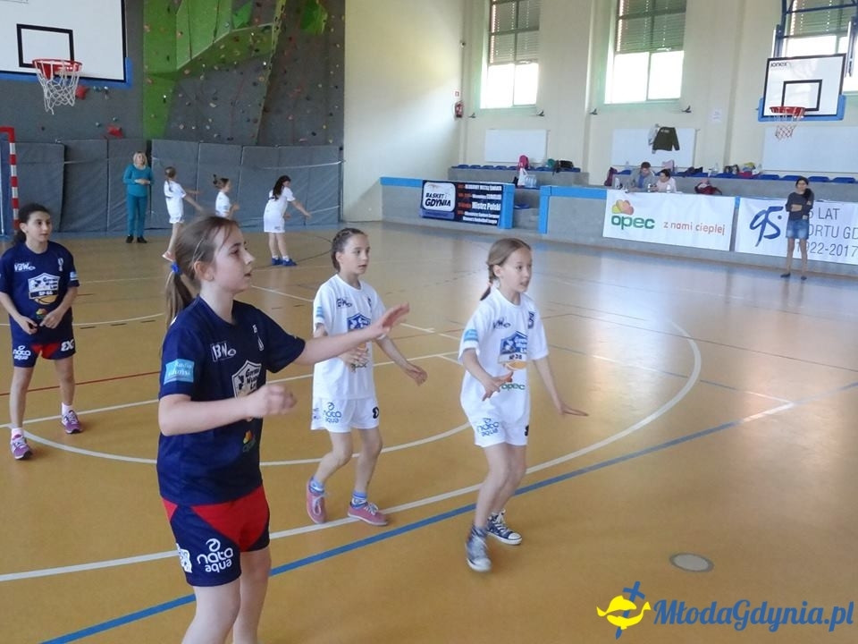 III turniej Gdynia Młoda Liga